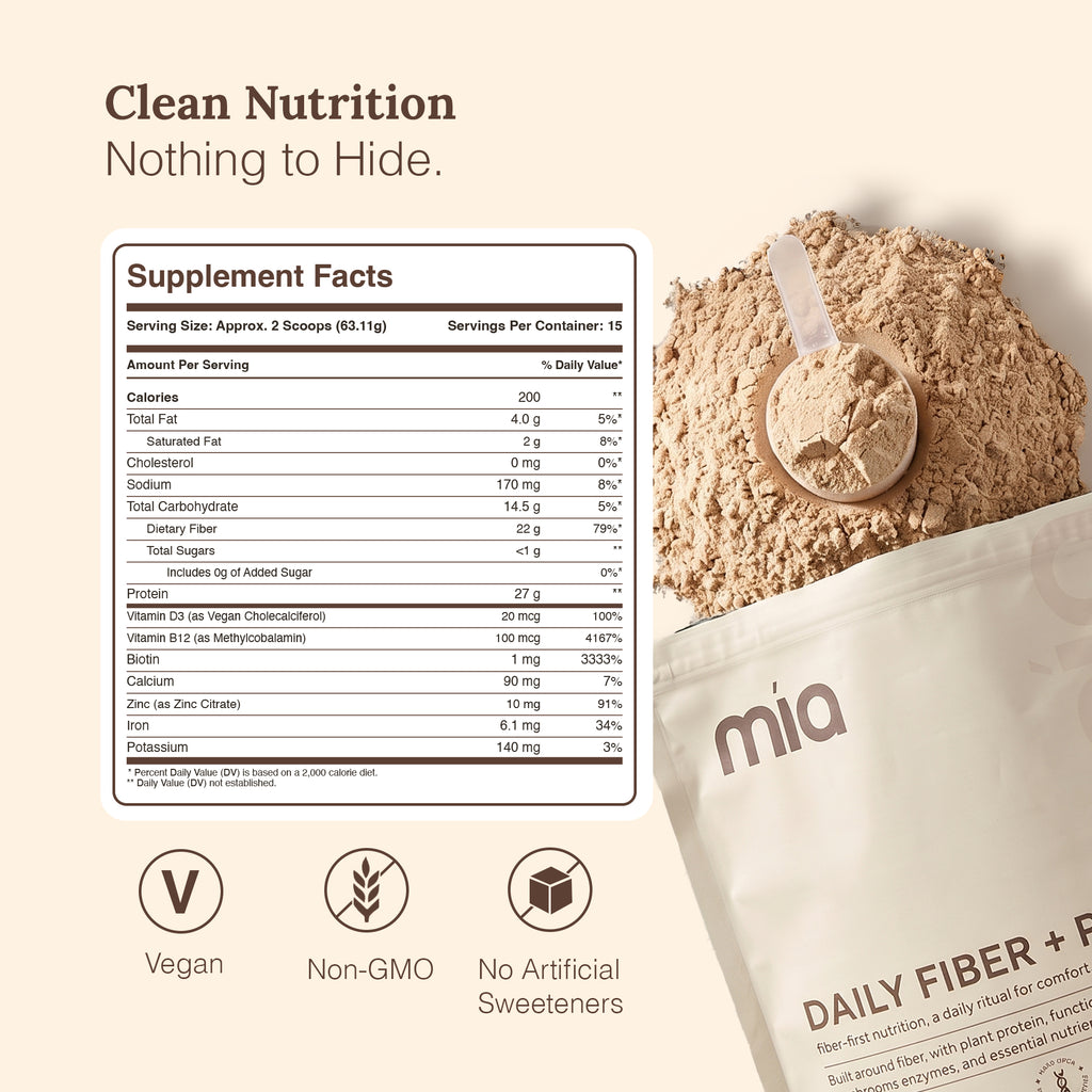 Mía Chocolate Fiber + Protein Shake