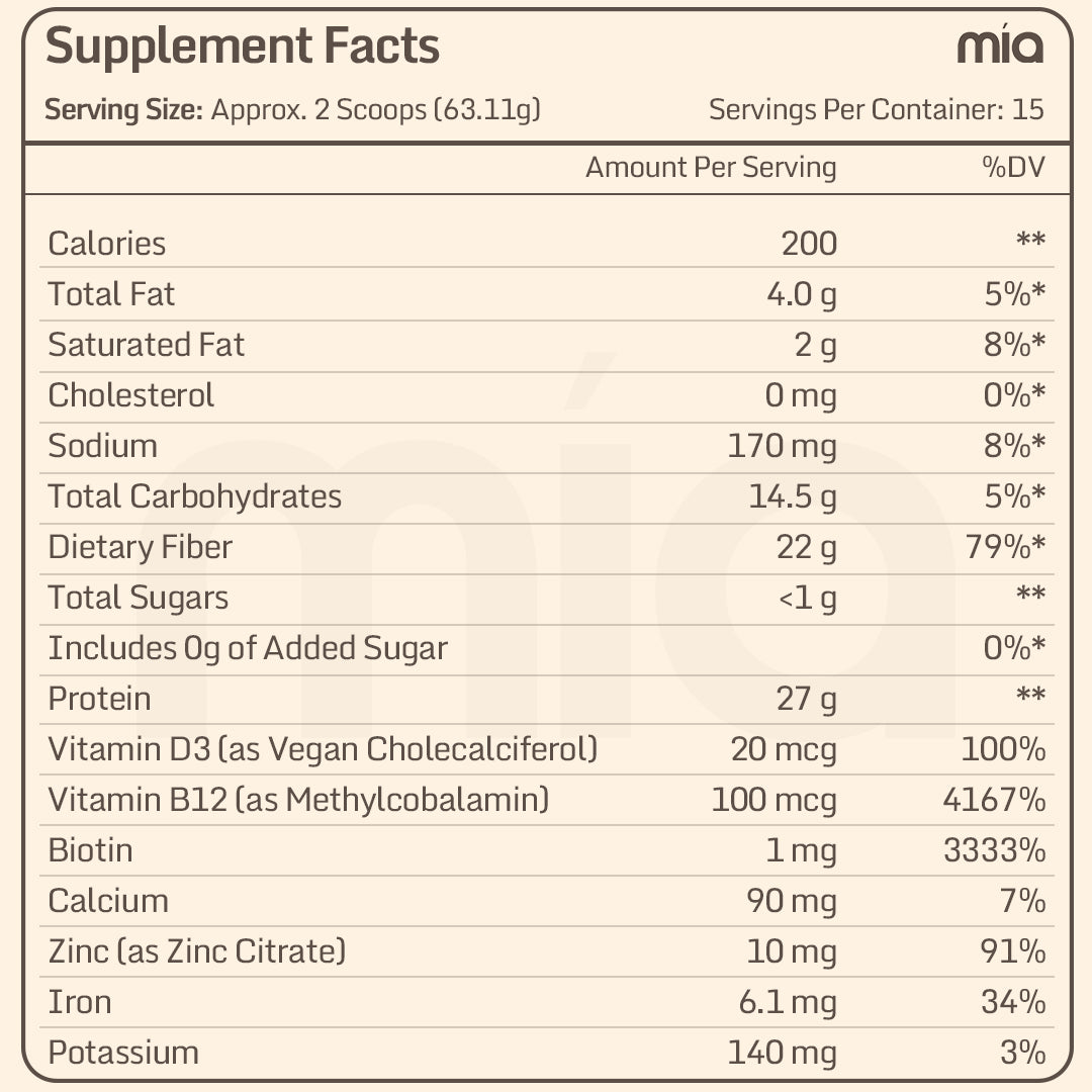Mía Chocolate Fiber + Protein Shake